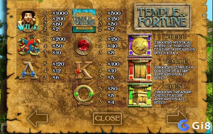 Biểu tượng Wild có giá trị nhất trong Temple of Fortune slot