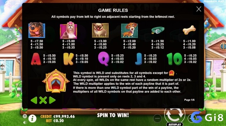 Biểu tượng các chú chó có giá trị cao nhất trong The Dog House slot